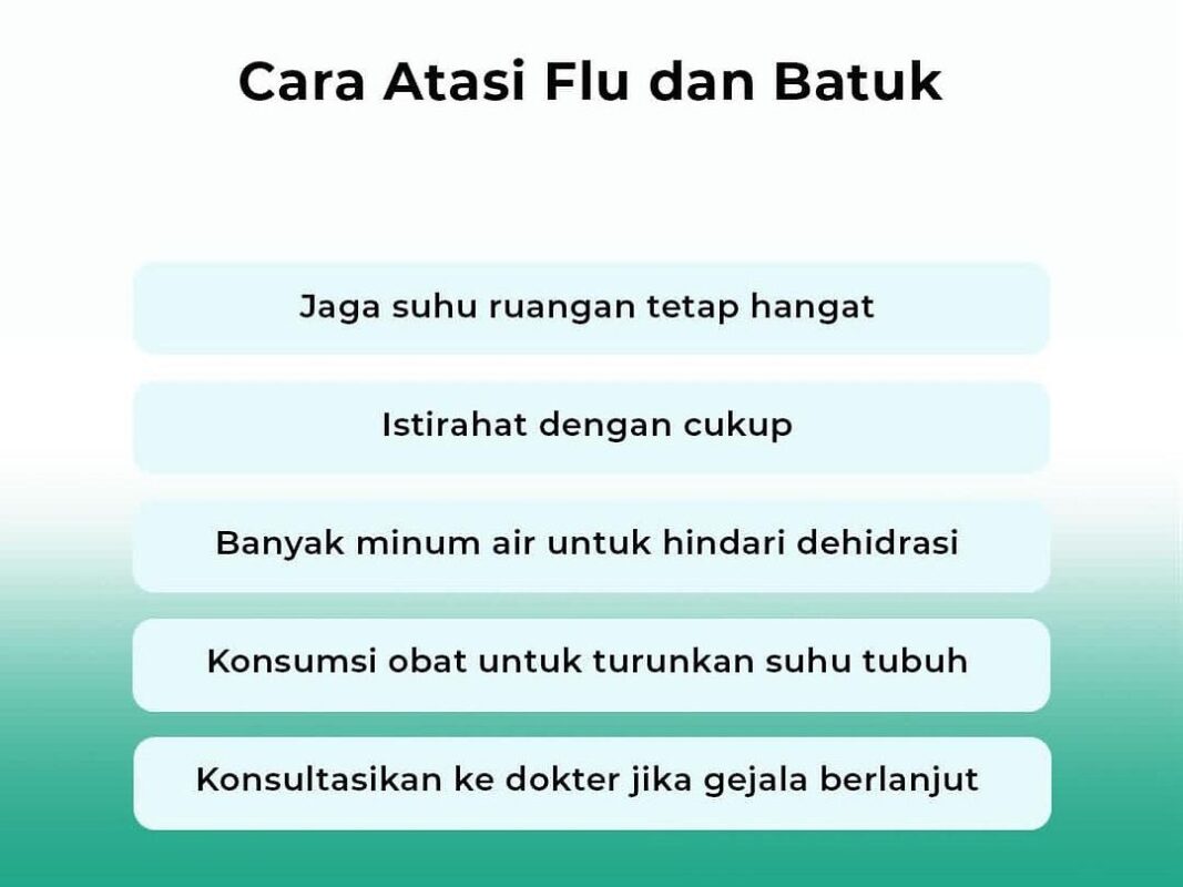 Mitra Plumbon Healthcare Group